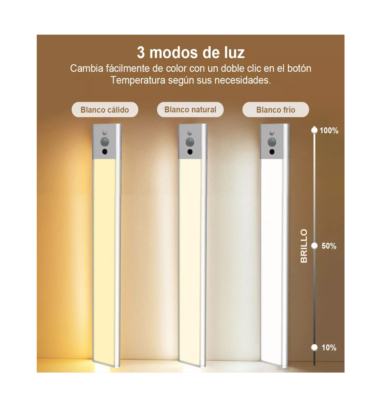 Foto 3 pulgar | Luz Led para Clóset USB con Sensor de Movimiento Blancas 20 cm 2Piezas