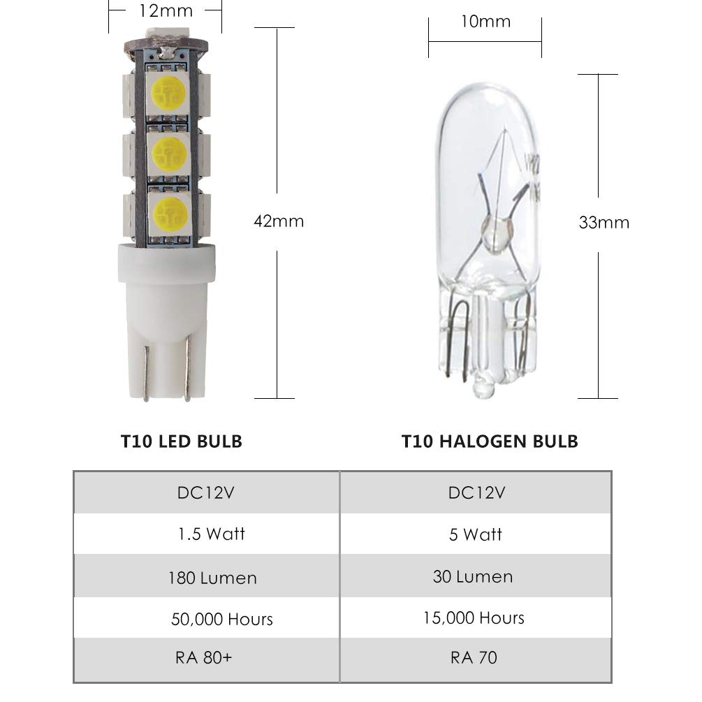 Foto 5 pulgar | Bombillas Led Grv T10 921 922 13-5050 Smd 12 V Luz Blanca Fría X10 - Venta Internacional.