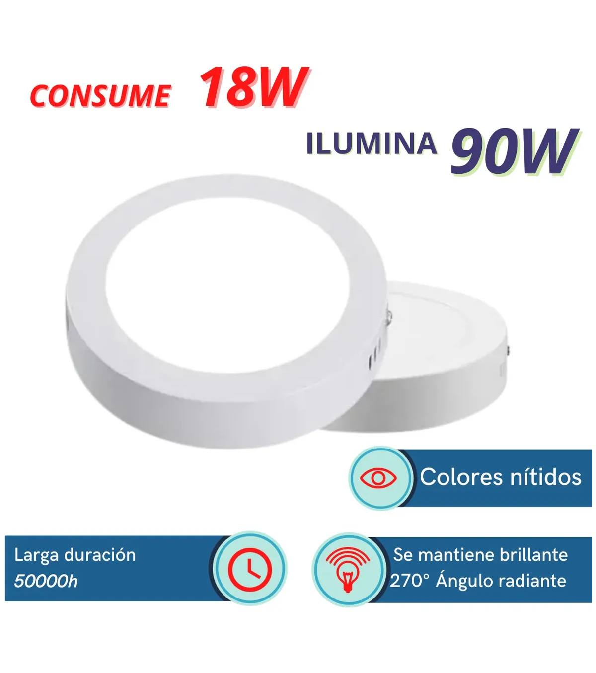 Foto 4 pulgar | 5 Pzs Lampara De Techo Sobreponer Led 18w Luminaria Lab.g Blanco