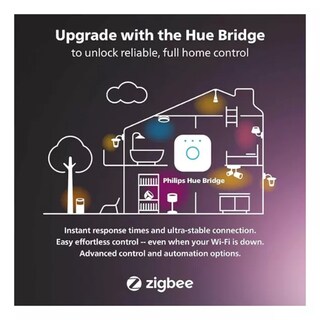 Foto 3 | Philips Hue Ambience Calido-blanco
