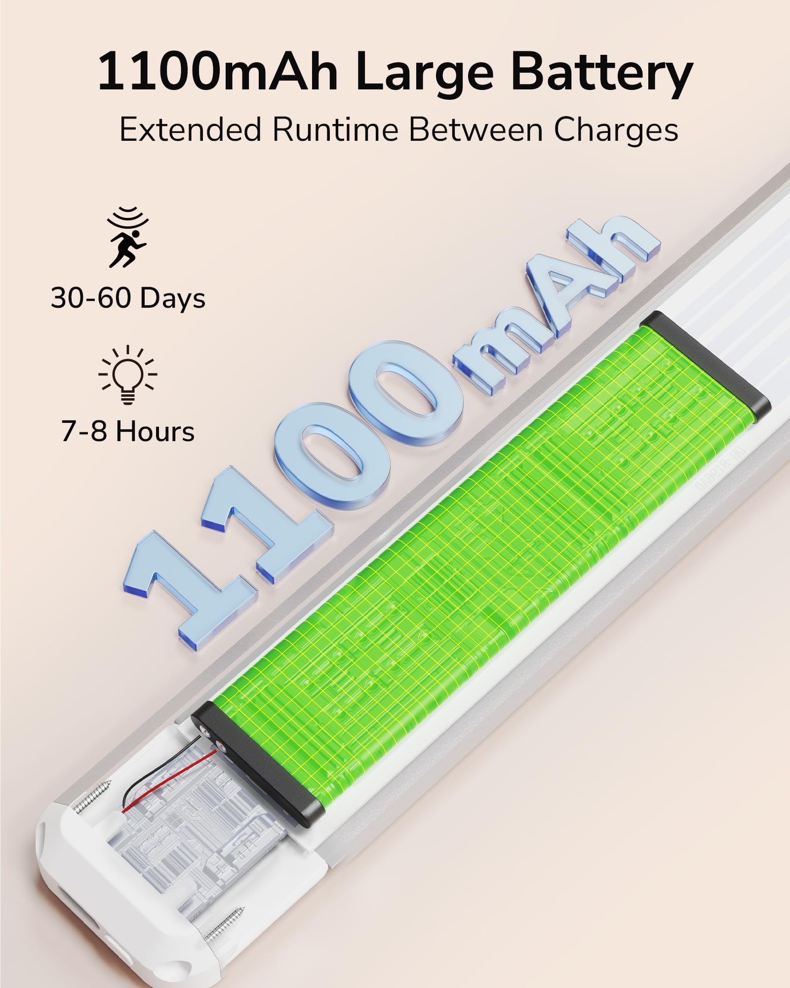 Foto 3 | Luces Para Debajo Del Gabinete, Sensor De Movimiento Inalámbrico Ulg 96 Led (paquete De 5) - Venta Internacional.