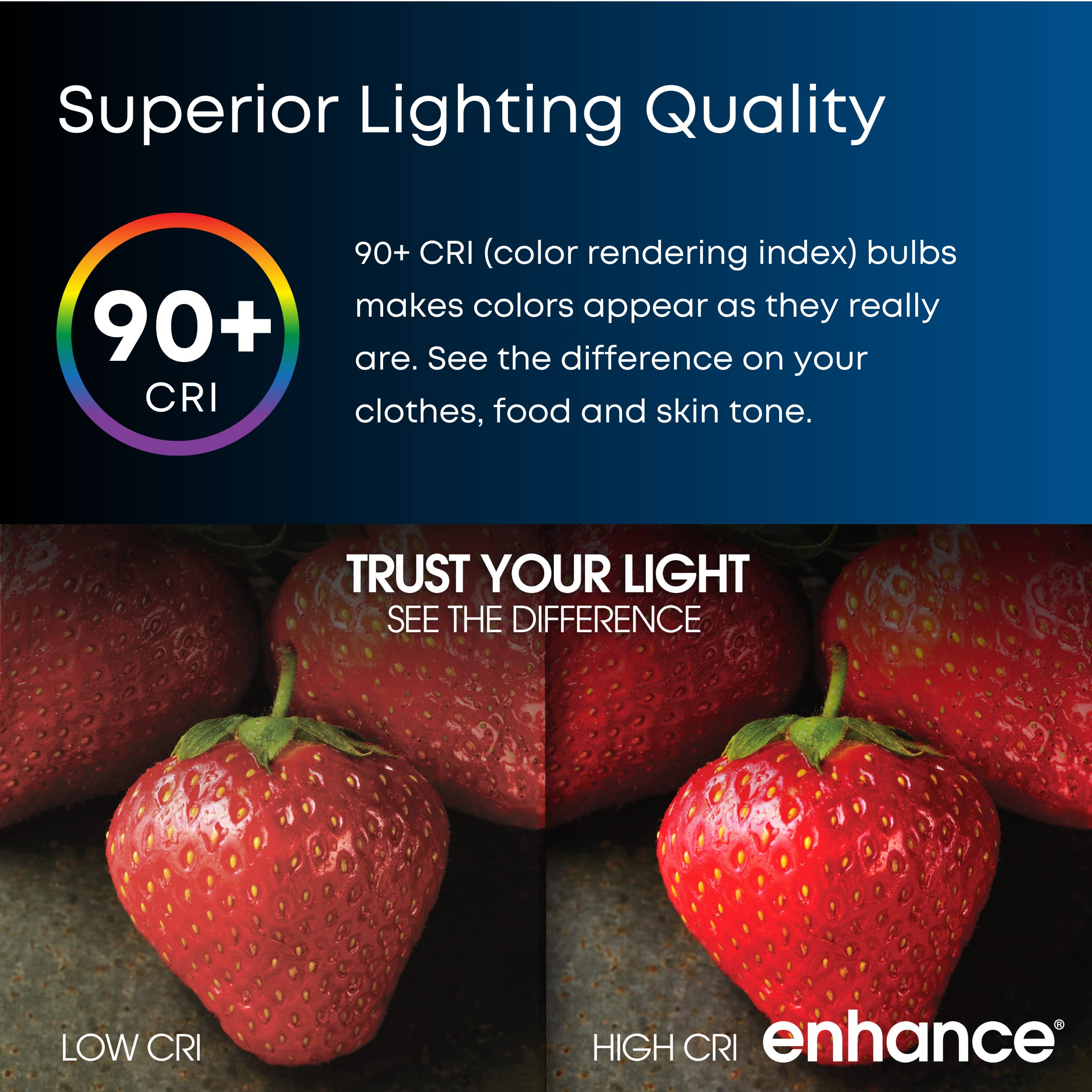 Foto 5 | Bombillas Led Feit Electric Par30 L  8 3 W  750 Lm  5000 K  Regulables  Paquete De 2 - Venta Internacional.