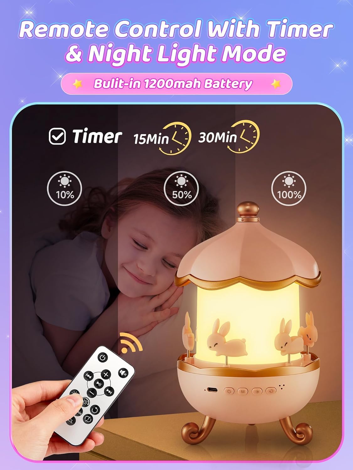 Foto 7 | Proyector De Luz Nocturna One Fire Kids Con 15 Películas Y 15 Sonidos - Venta Internacional.