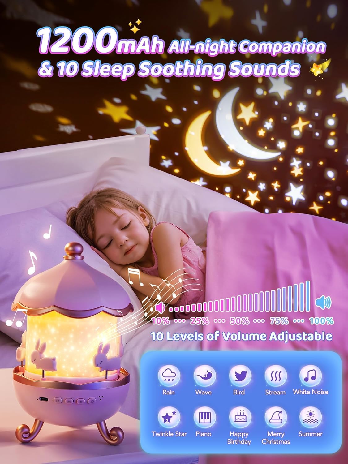Foto 5 pulgar | Proyector Night Light Star One Fire Para Niños Con 15 Películas - Venta Internacional.