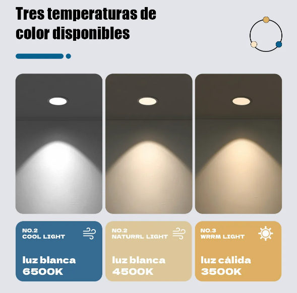 Foto 4 pulgar | Xtellar Juego De 5 Lámparas Led Empotrables De 7w, Brillo Superior, Ahorro De Energía, Luz Blanca Fría