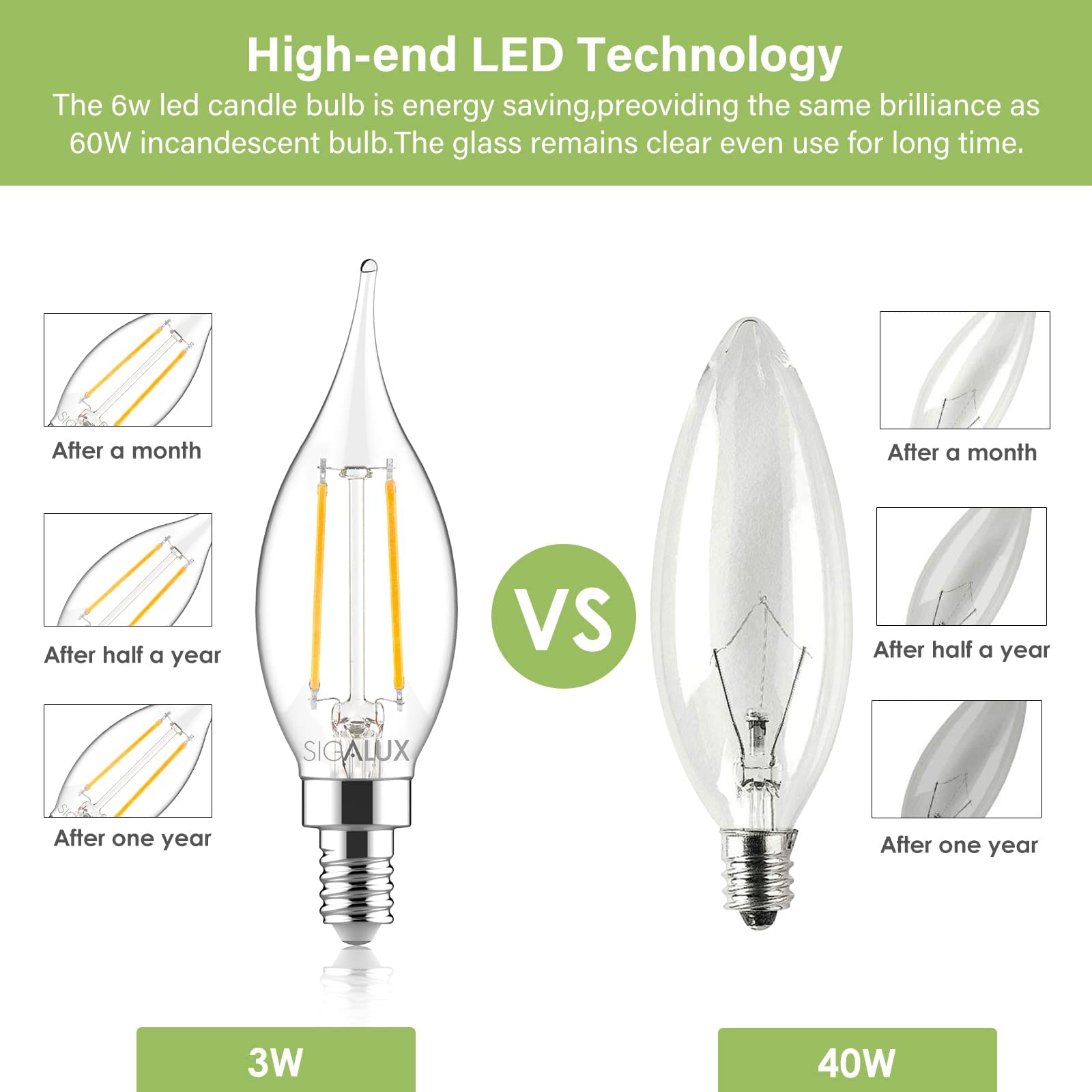 Foto 5 | Bombillas Led Sigalux Candelabra E12 De 40 W  Regulables  5000 K  Paquete De 12 - Venta Internacional.