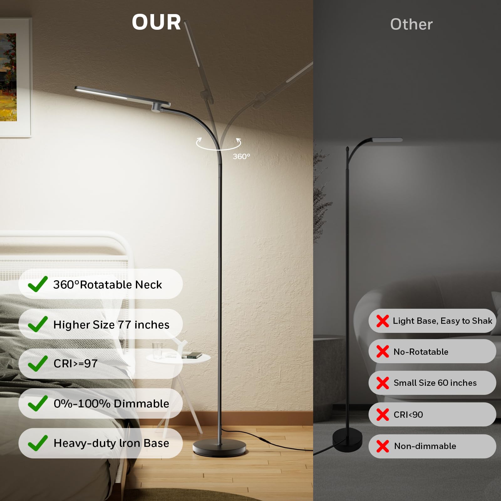Foto 5 | Lámpara De Pie Led Honeywell F4 Sunturalux™ De Intensidad Continua Regulable - Venta Internacional.