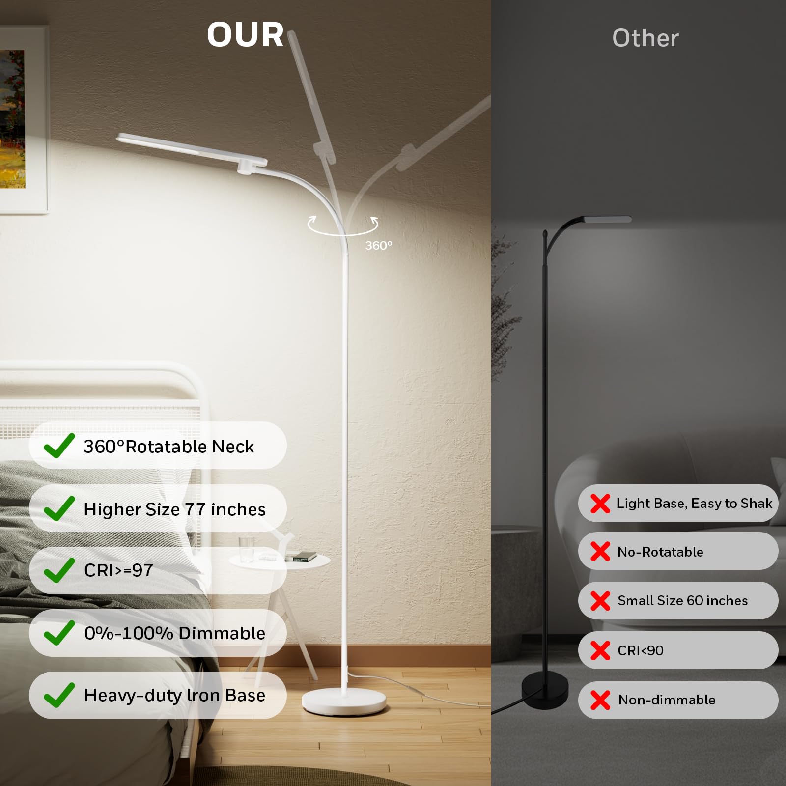 Foto 5 | Lámpara De Pie Led Honeywell F4 Sunturalux™ Super Bright 77.56 - Venta Internacional.
