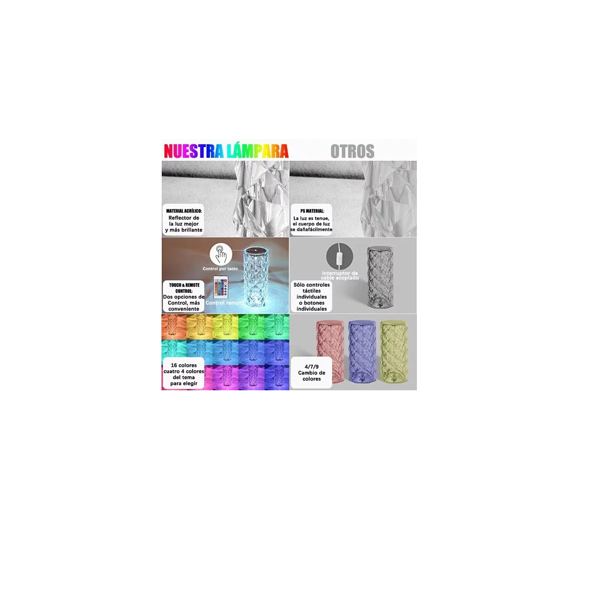 Foto 4 pulgar | Lámpara 3D Táctil de Acrílico Eo Safe Imports Multicolor