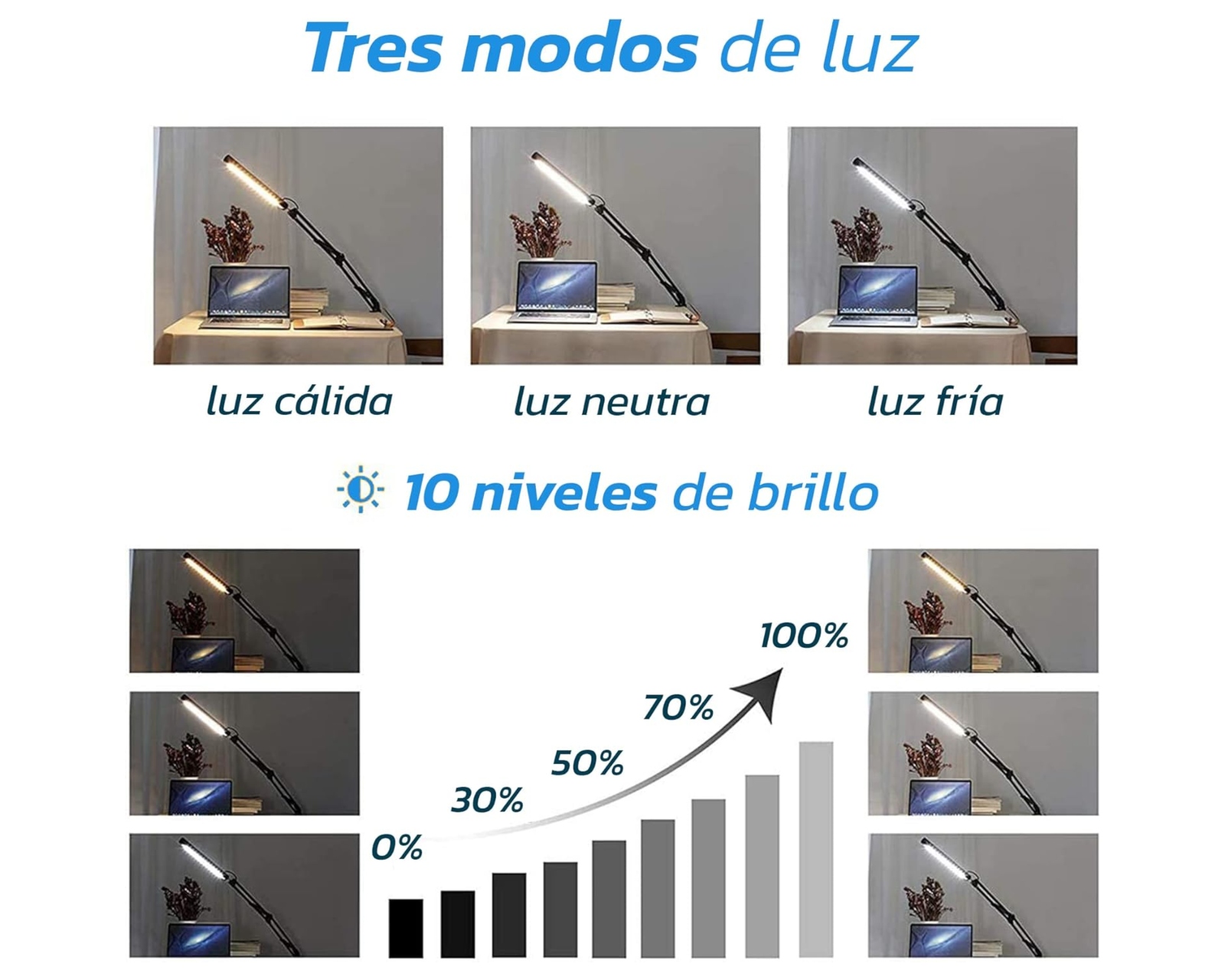 Foto 5 pulgar | Lámpara se Escritorio Led Bluelander 3 Modos de Iluminación