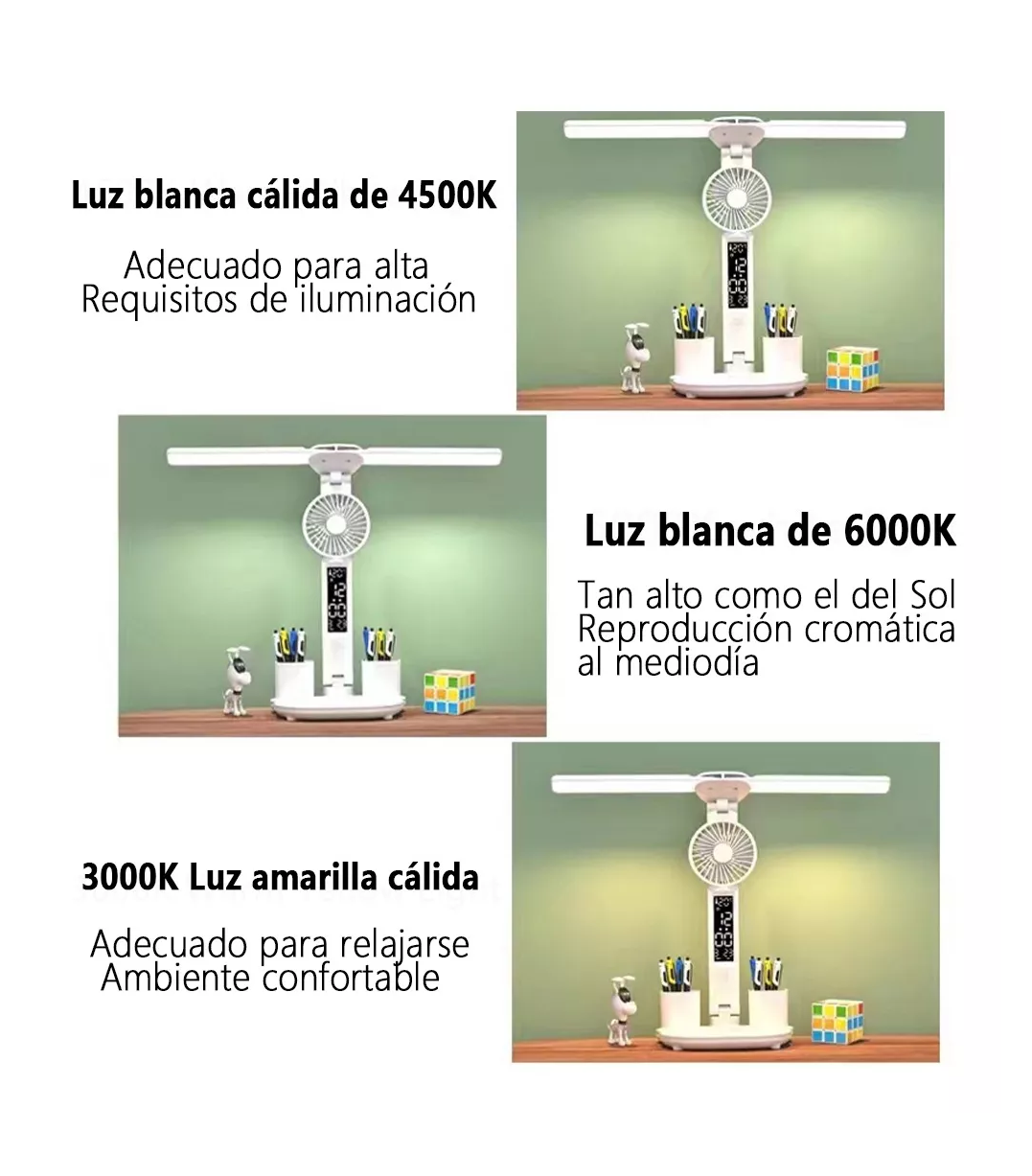 Foto 5 | Lámpara de Escritorio Lab.G Blanca con Ventilador e Indicador de Temperatura