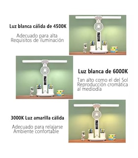 Foto 5 | Lámpara de Escritorio Lab.G Blanca con Ventilador e Indicador de Temperatura