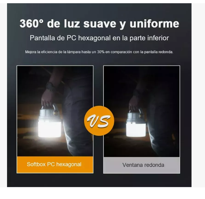 Foto 5 pulgar | Lámpara Recargable Solar Linterna Camping Led --para Acampar Color Verde Wünd