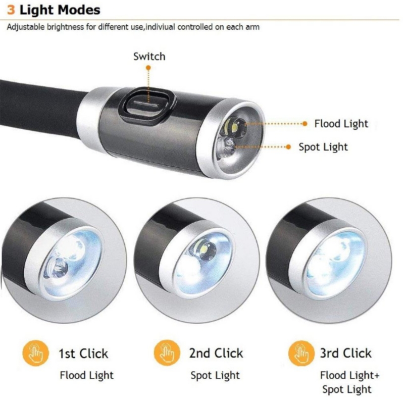 Foto 6 pulgar | Lámpara Colgante Led Para Cuello, Recargable Por Usb, Glucusent Glcsntbl002 - Venta Internacional.