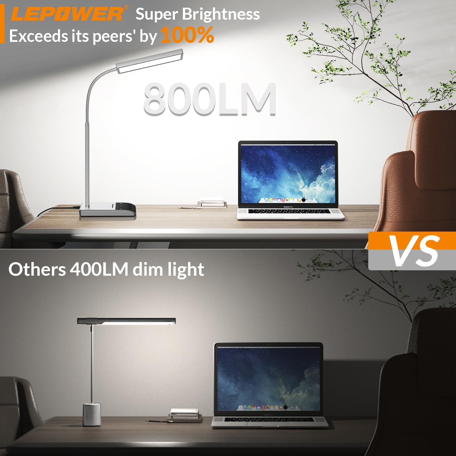 Foto 4 pulgar | Lámpara De Escritorio Lepower 800lm Led Para Lectura, 50 Modos De Iluminación, Color Gris - Venta Internacional.