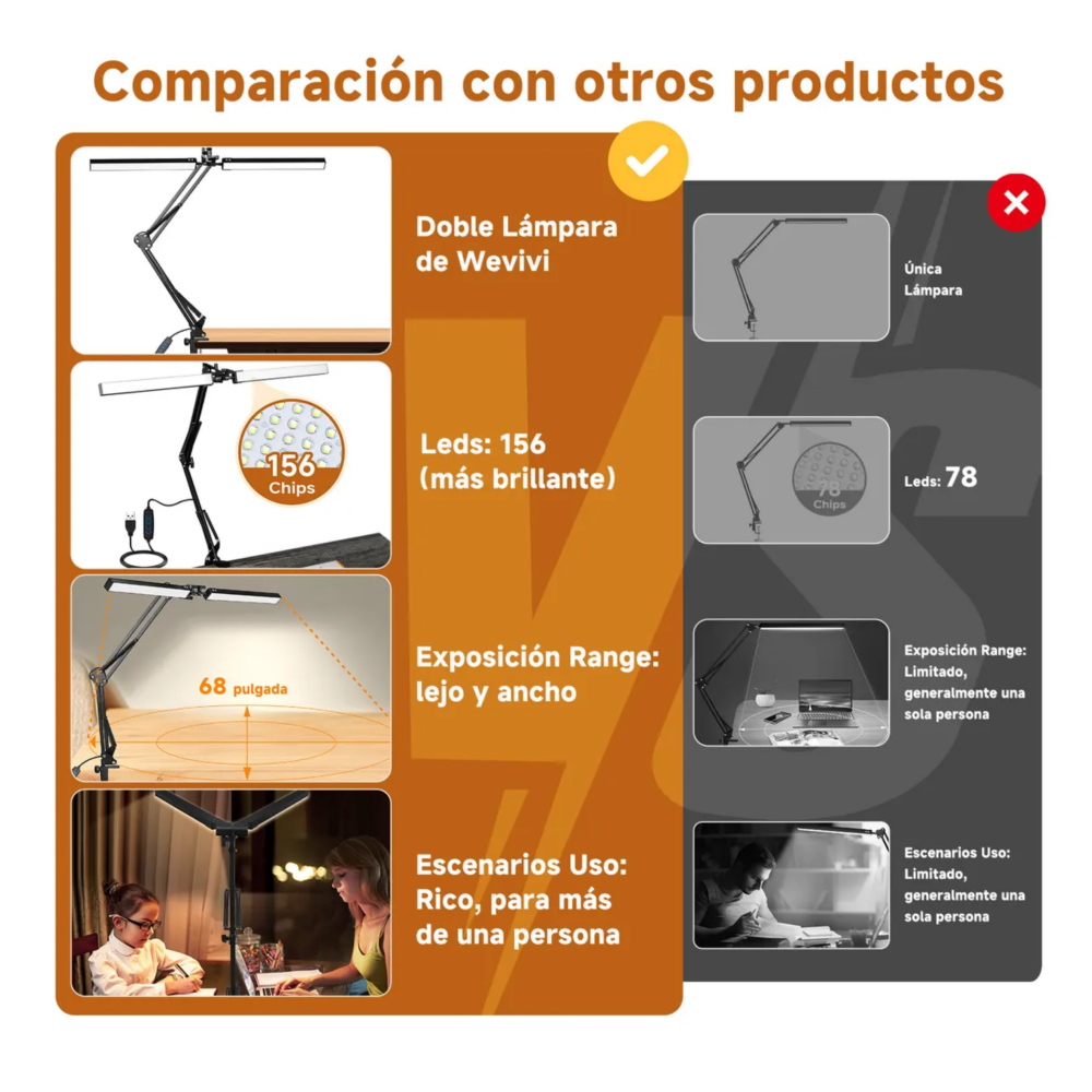Foto 4 pulgar | Lámpara De Escritorio Led Doble Brazo Oficina Usb Lab.g, Negro