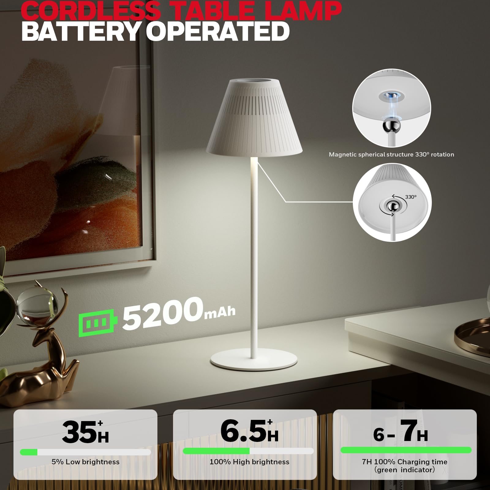 Foto 2 | Lámpara De Mesa Honeywell M1 Sunturalux Recargable Led 5200 Mah - Venta Internacional.