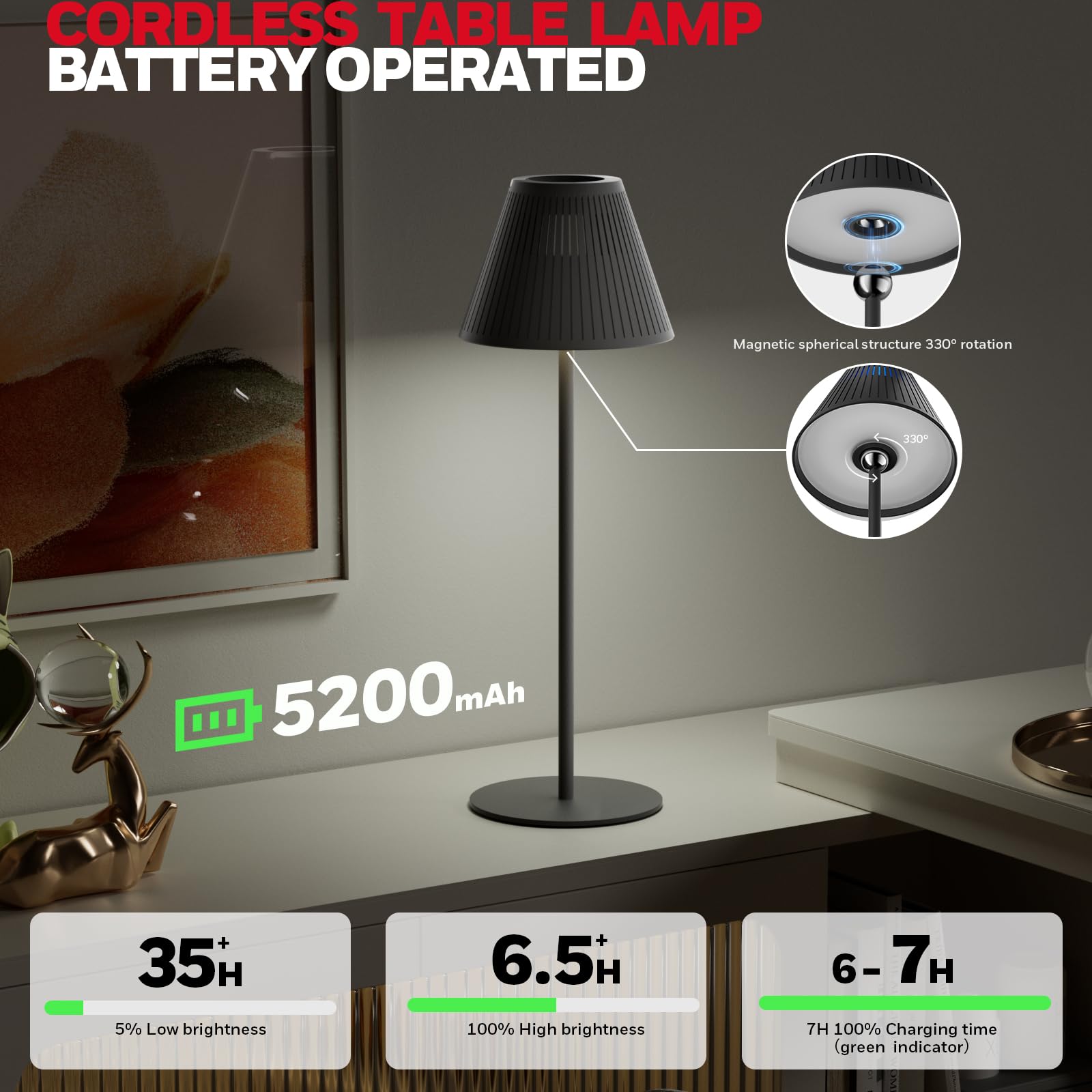 Foto 2 | Lámpara De Mesa Honeywell M1 Sunturalux Recargable 5200mah 3w - Venta Internacional.
