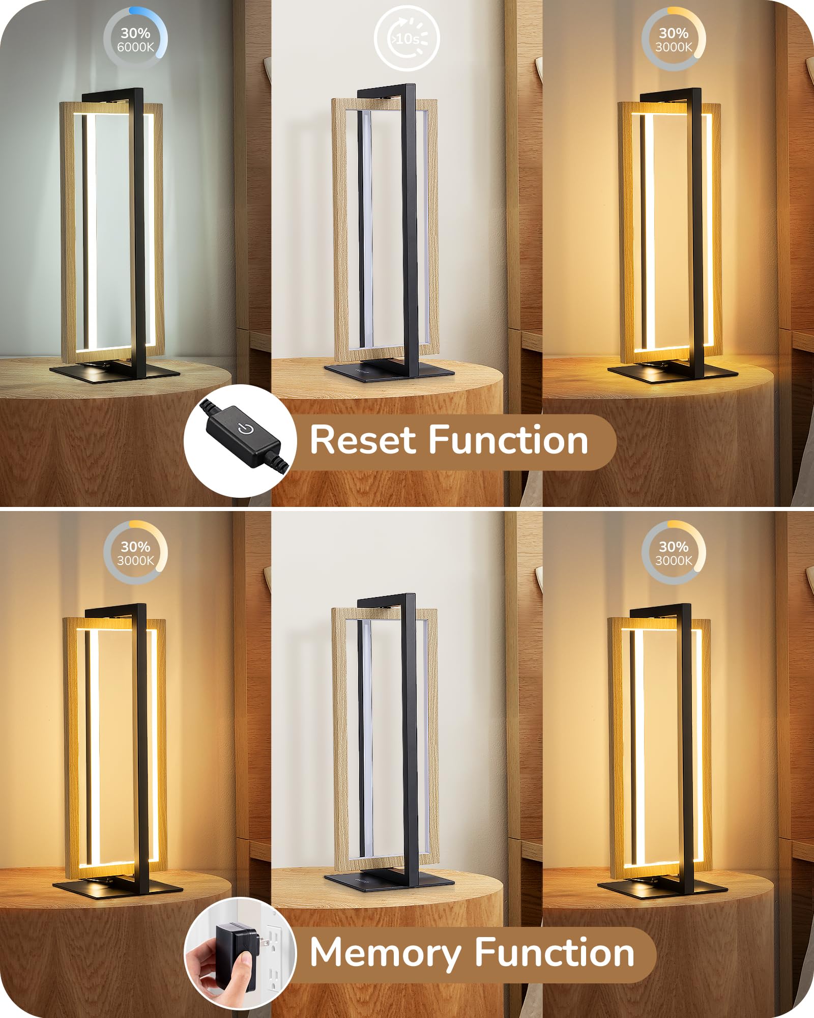 Foto 6 pulgar | Lámpara De Mesa Led Edishine, Sin Escalones, Regulable, 750 Lúmenes, 3 Colores - Venta Internacional.