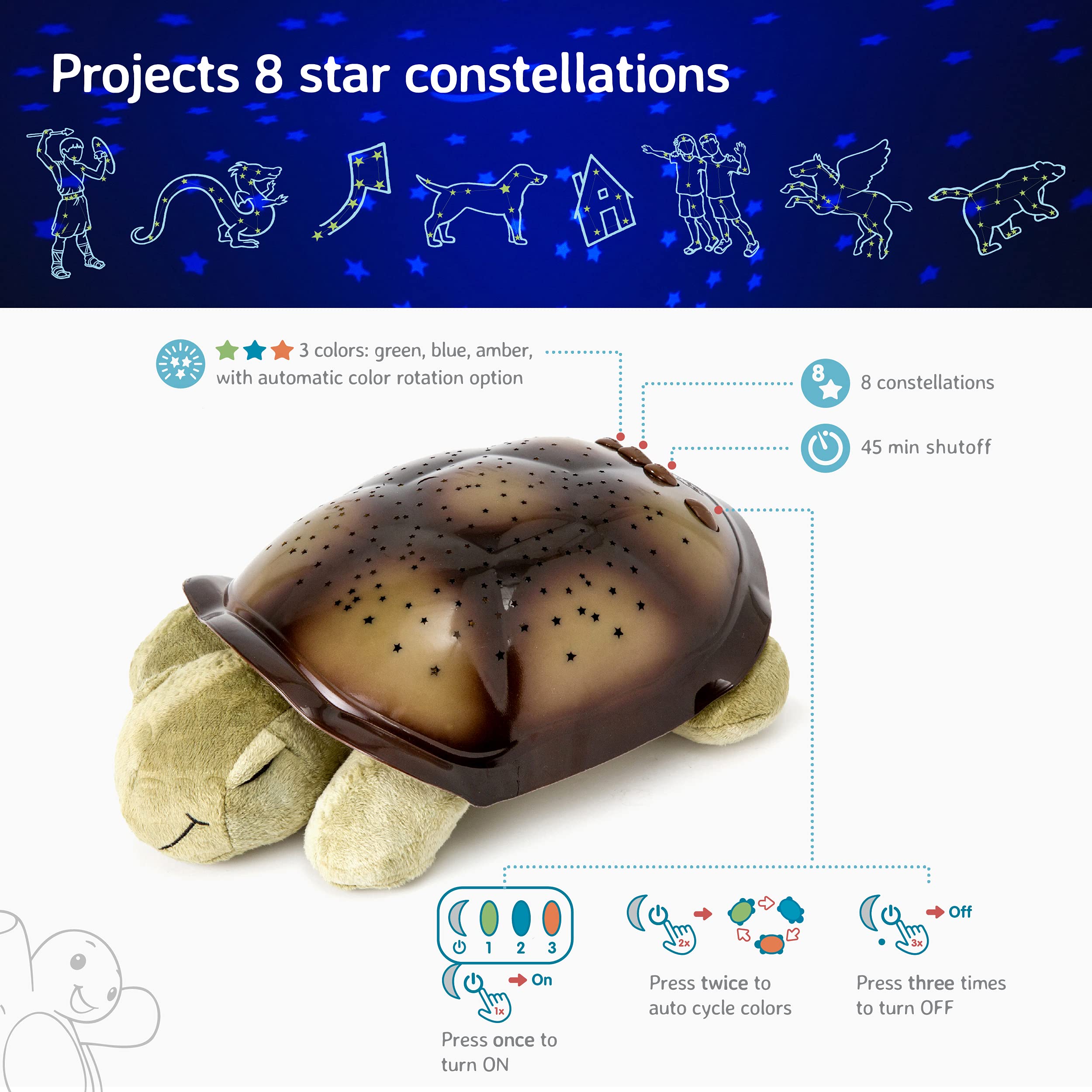 Foto 3 | Proyector Nightlight Star Cloud De Twilight Turtle Green - Venta Internacional.