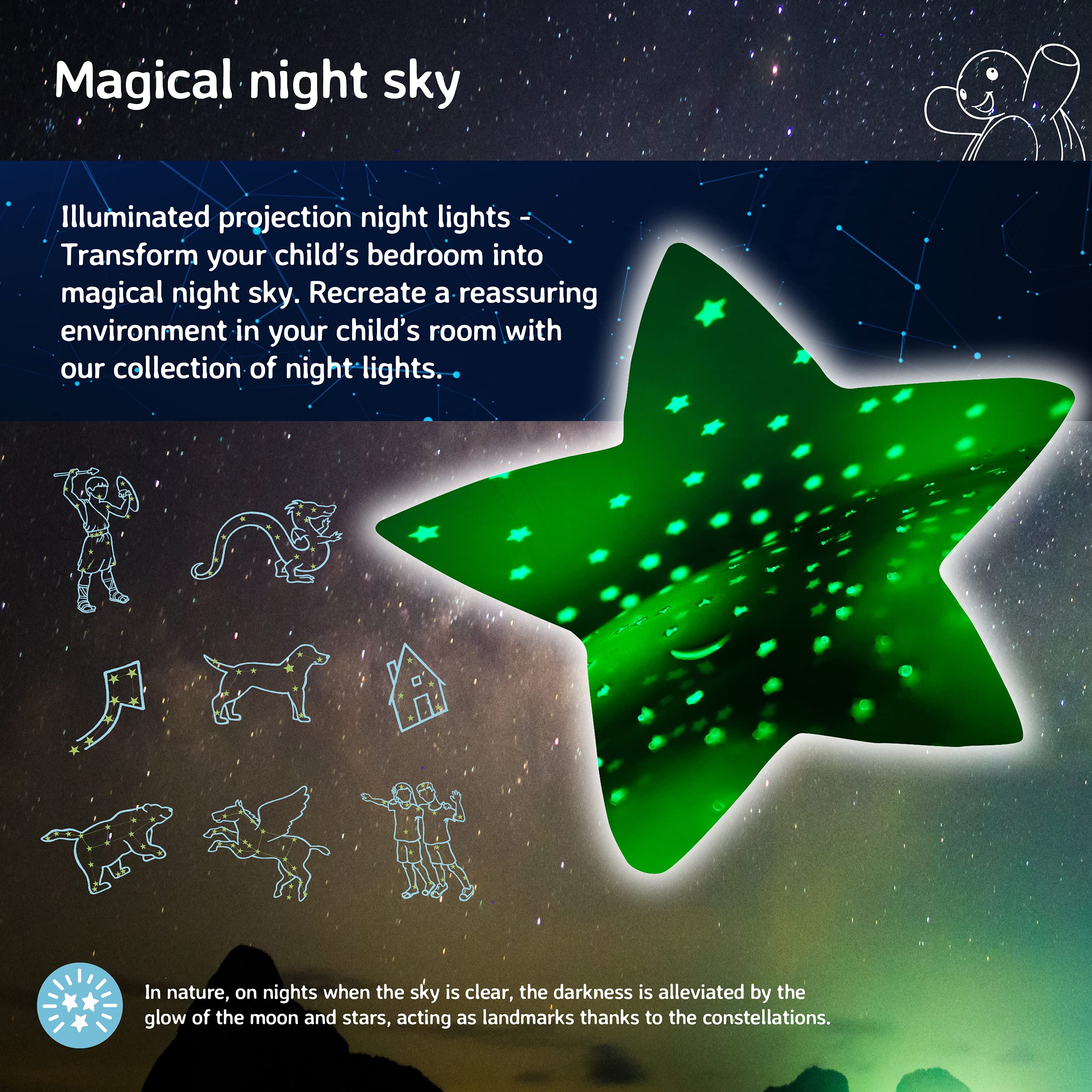 Foto 7 pulgar | Proyector Nightlight Star Cloud De Twilight Turtle Green - Venta Internacional.