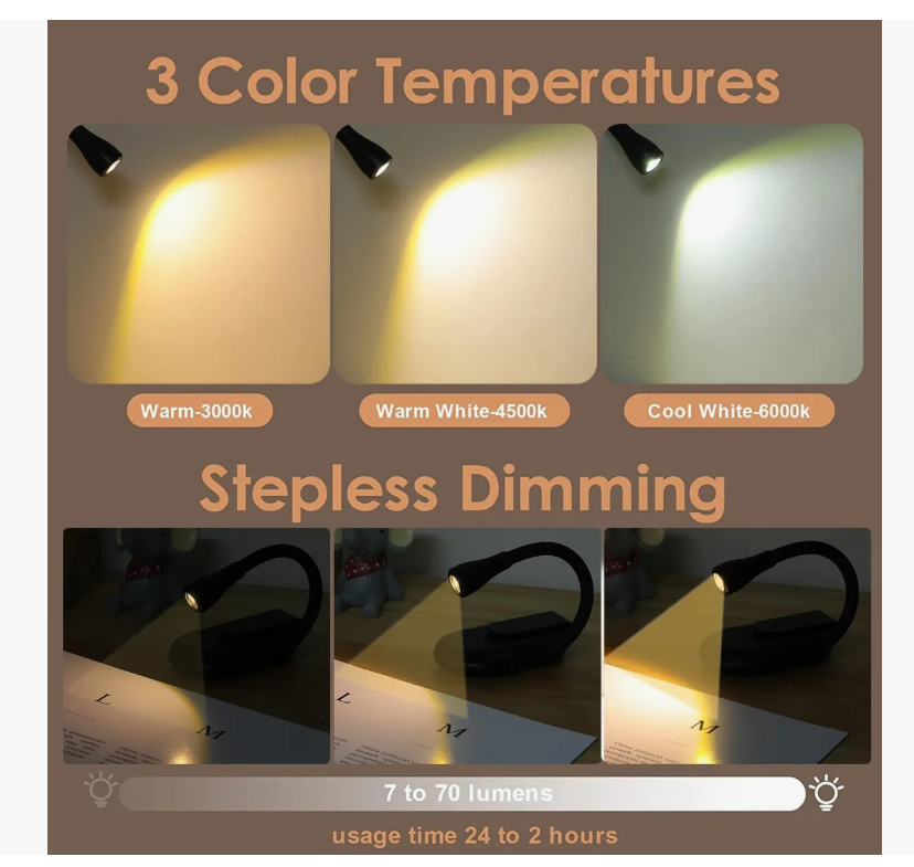 Foto 3 pulgar | Luz Led Con Clip De 360º Para Leer Libros Recargables En Mod