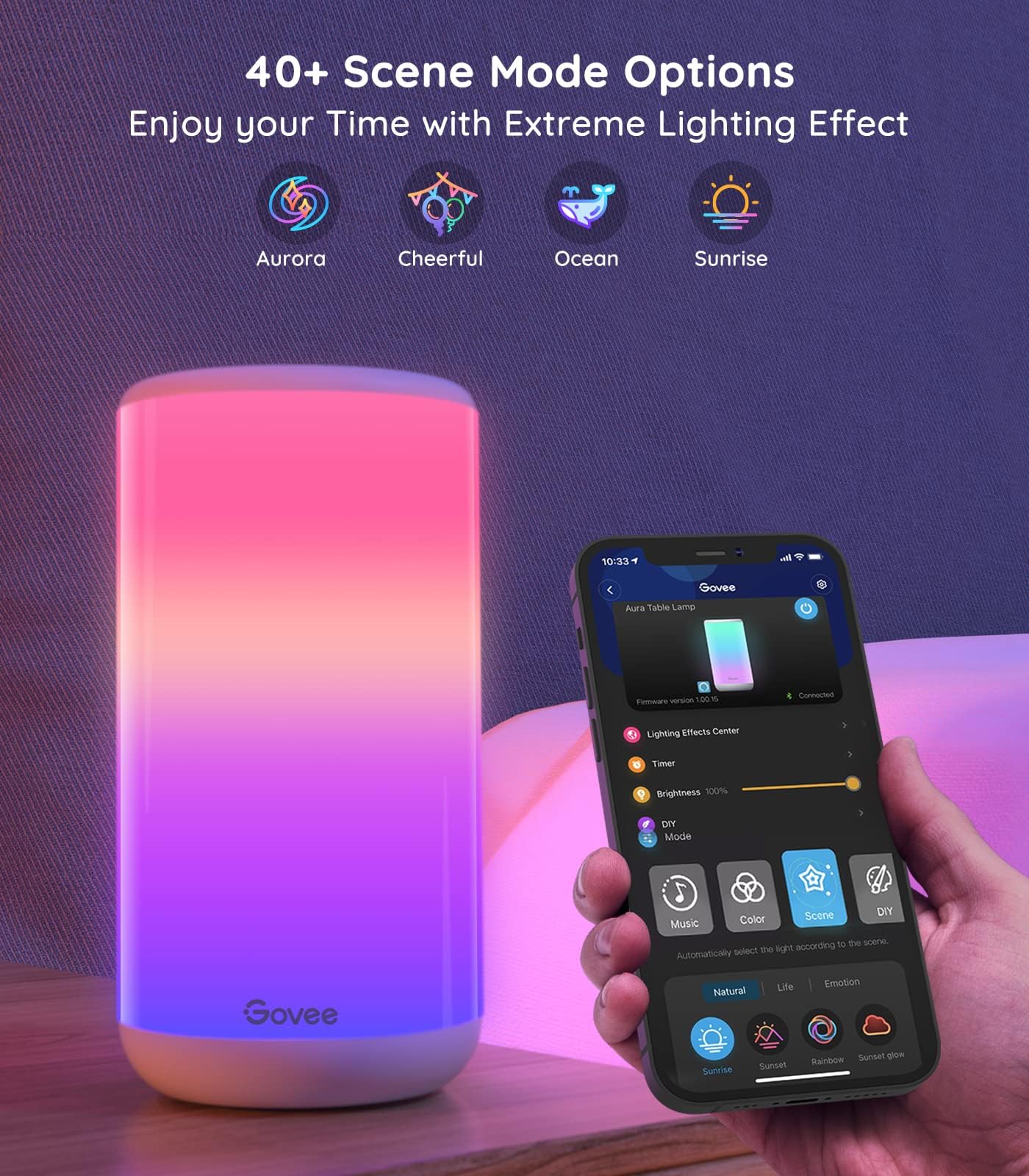 Foto 4 | Lámpara De Mesa Govee Rgbic Smart Work Con Alexa Music Sync - Venta Internacional.