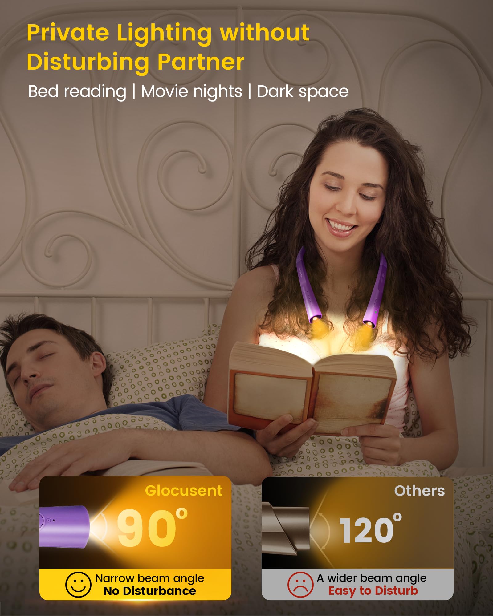 Foto 4 | Luz Led De Lectura Para Cuello Glocusent Mejorada  3 Colores Y Temporizador - Venta Internacional.