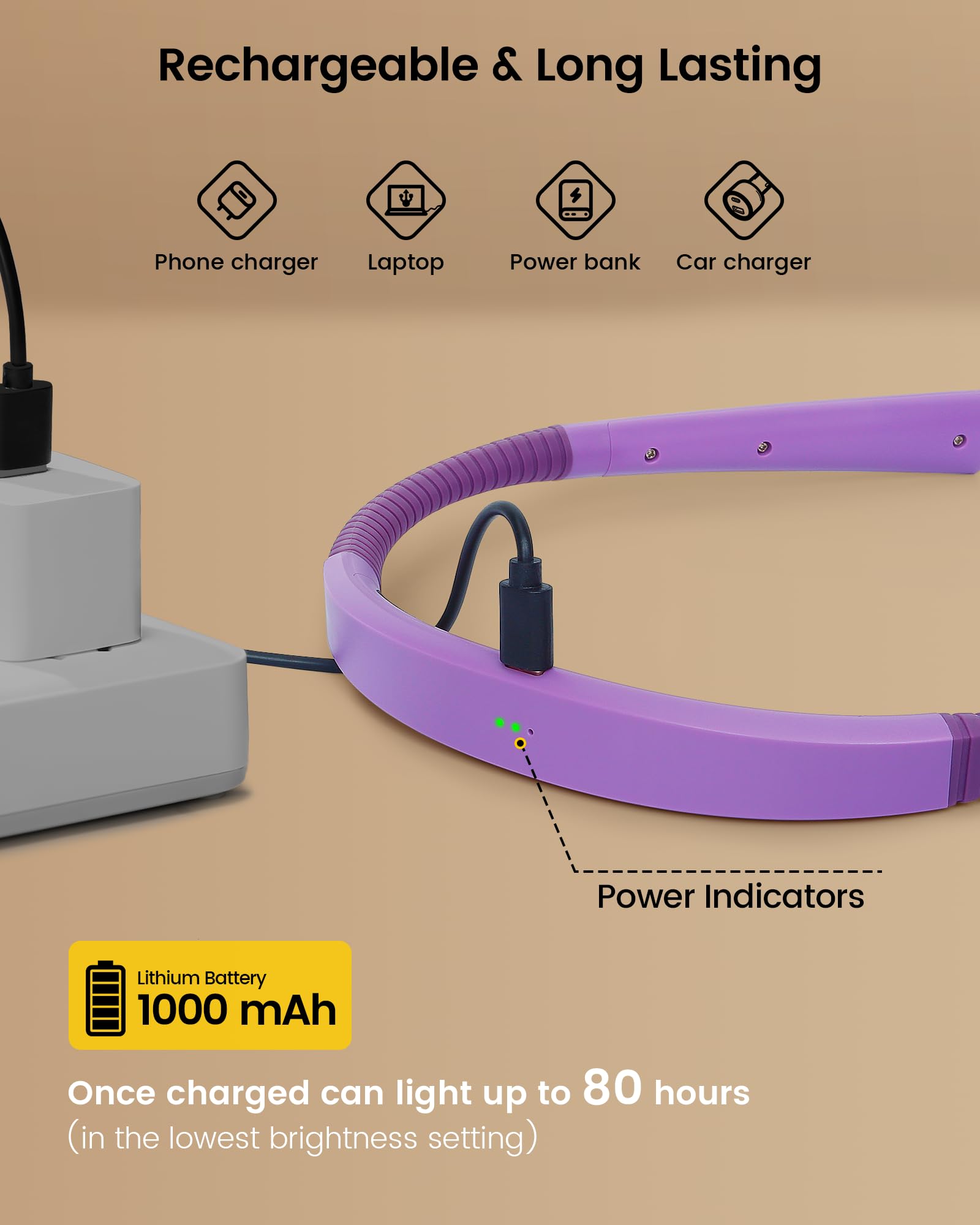 Foto 5 | Luz Led De Lectura Para Cuello Glocusent Mejorada  3 Colores Y Temporizador - Venta Internacional.