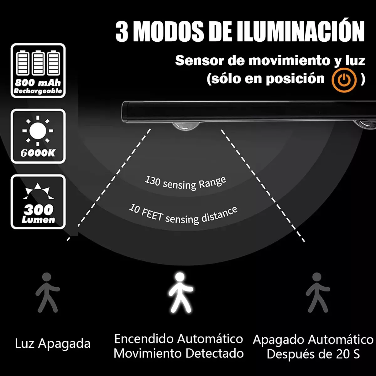 Foto 2 | Barra De Luz Led Inteligente con Sensor de Cuerpo Humano Eo Safe Imports Esi-9540 Negro