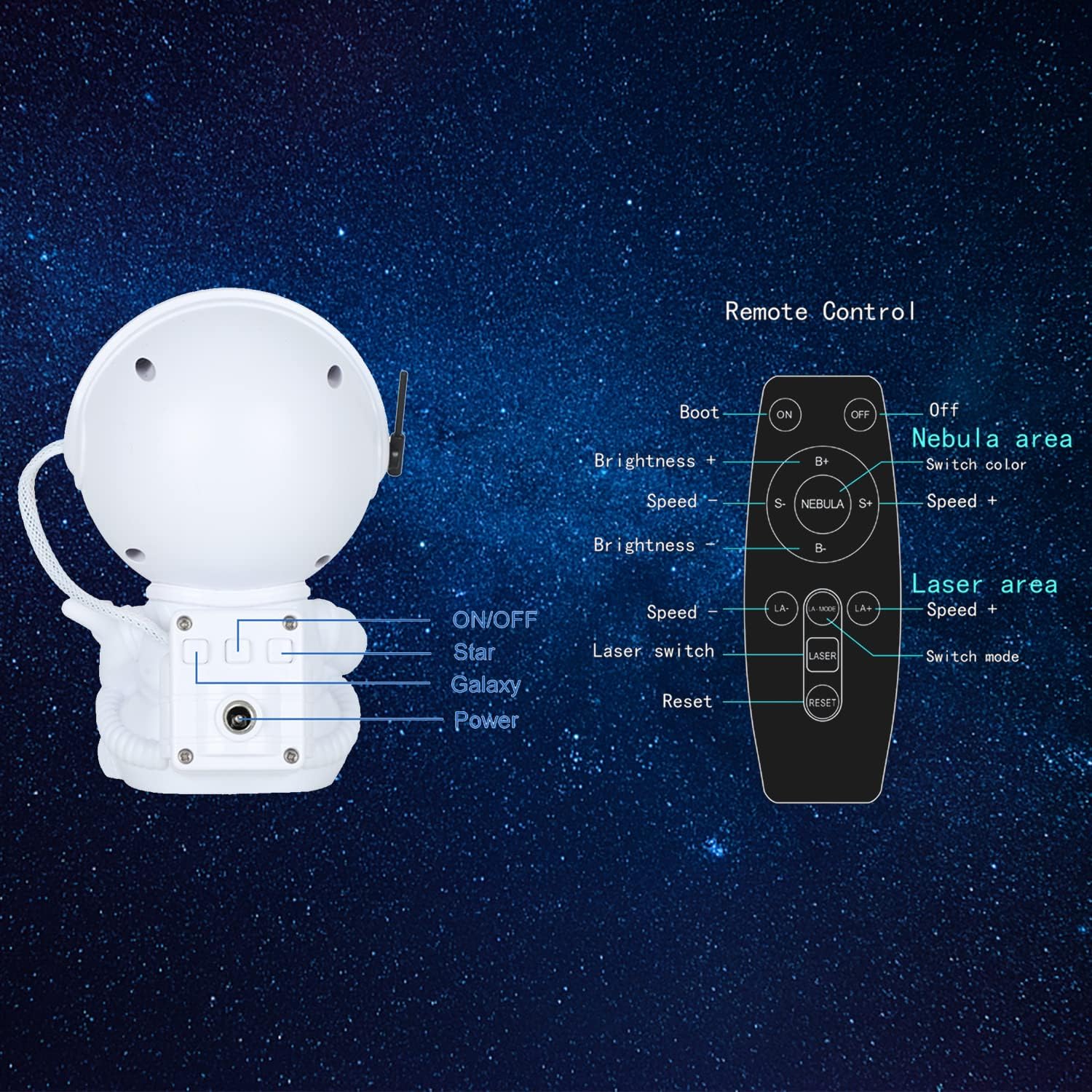 Foto 7 pulgar | Venta Internacional - Luces Nocturnas Star Projector Jieyou Astronaut Nebula