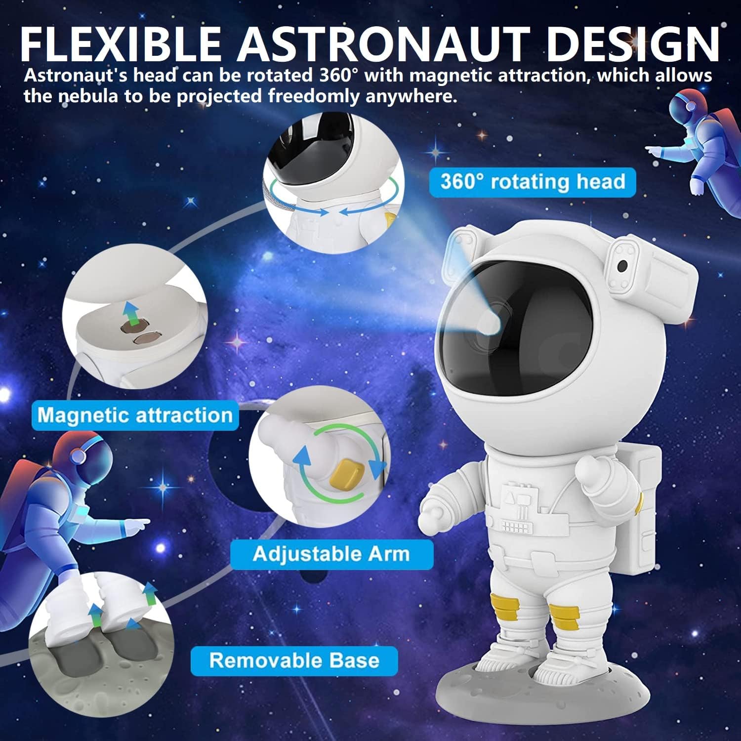 Foto 5 pulgar | Venta Internacional - Proyector Galaxy Projector Jieyou Astronaut Con 15 Nebulosas