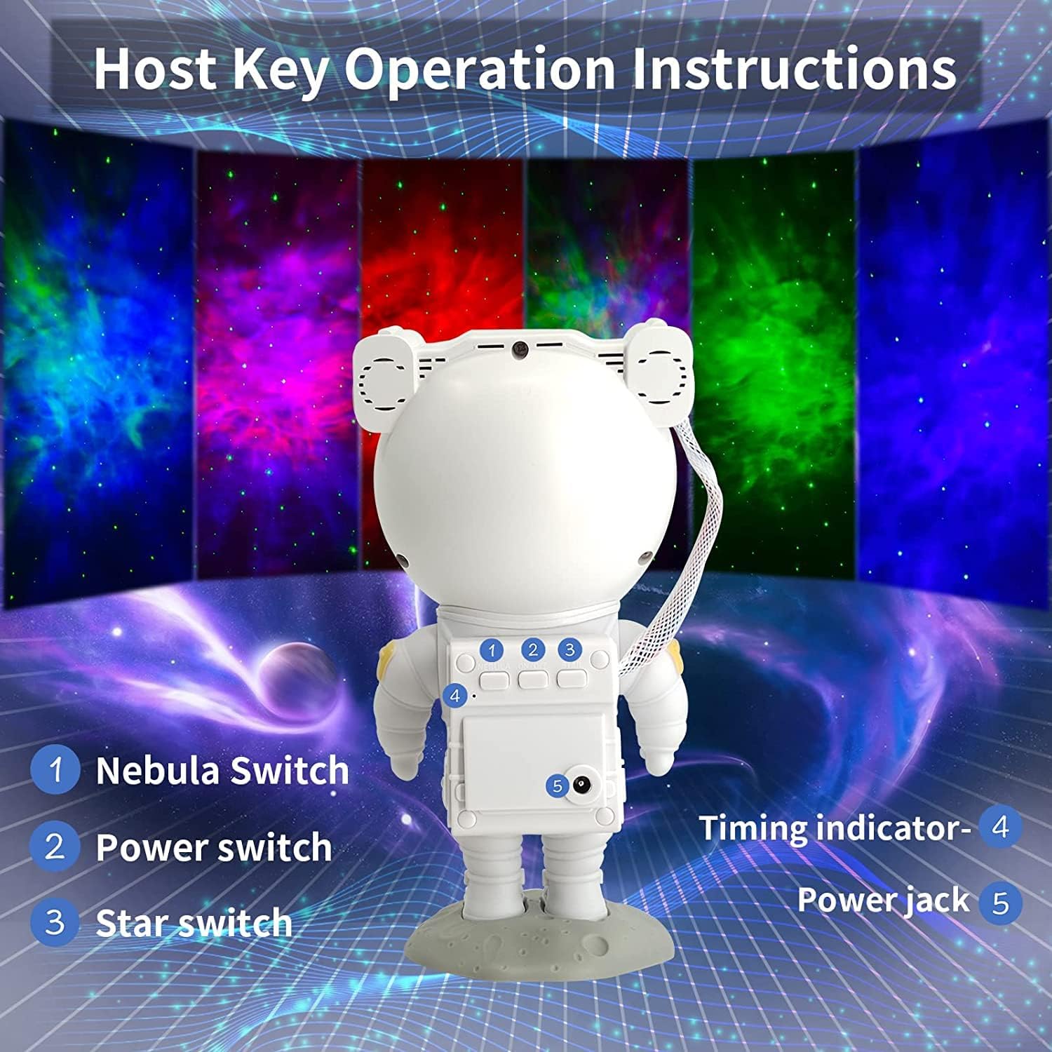 Foto 6 pulgar | Venta Internacional - Proyector Galaxy Projector Jieyou Astronaut Con 15 Nebulosas