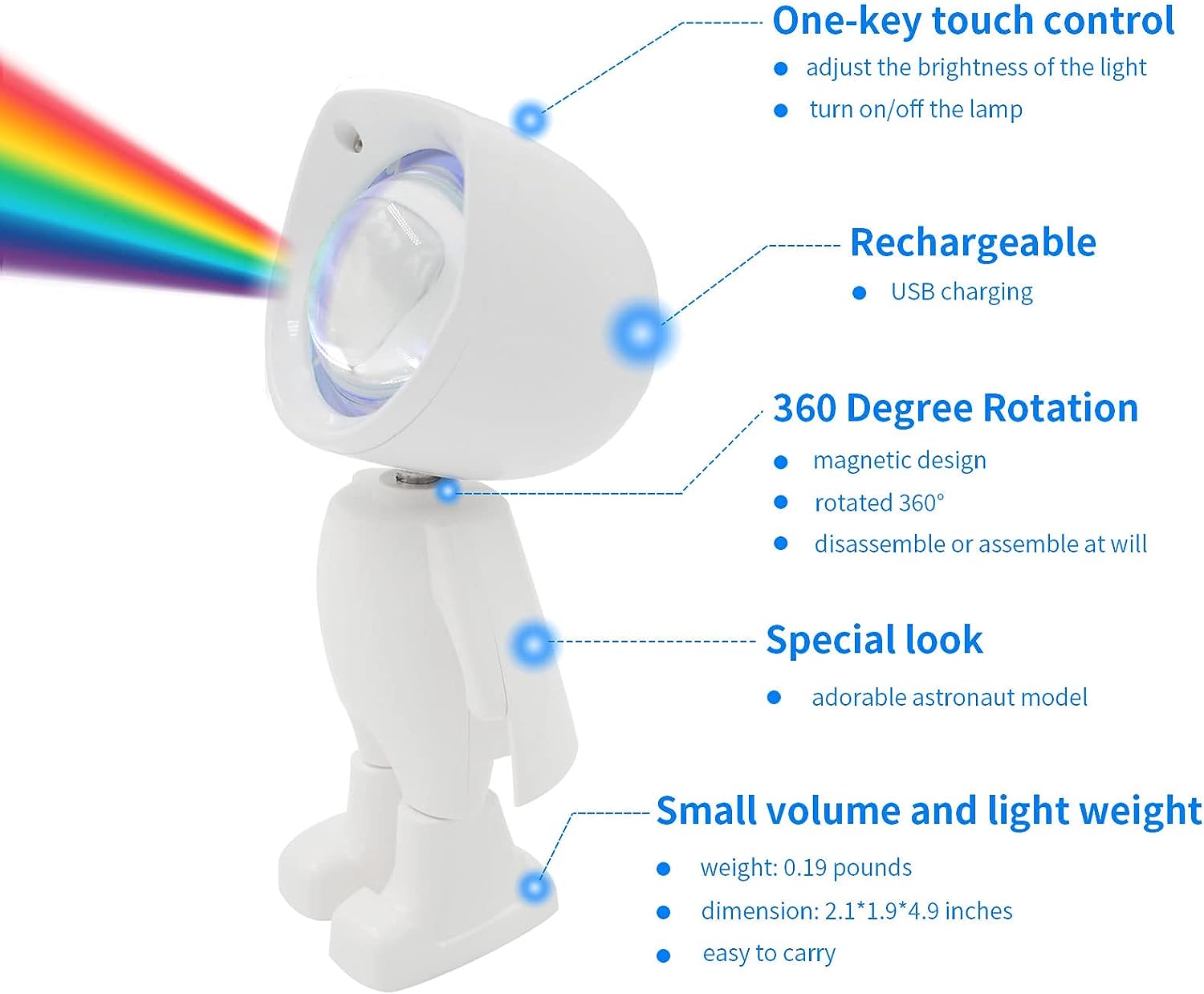 Foto 3 pulgar | Venta Internacional - Sunset Lamp Jieyou Cute Astronaut Projection Recargable