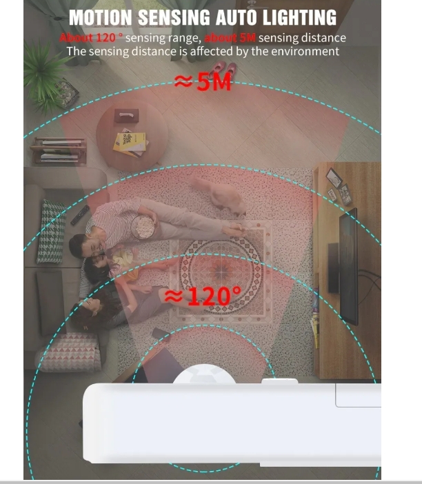 Foto 2 | Tira de Luz Led con Sensor para Escalera de Armario de Cocina - Venta Internacional