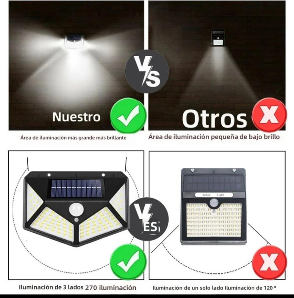 Foto 4 | Lámpara de Pared Solar con Sensor de Movimiento de Pared Led 20w - Venta Internacional