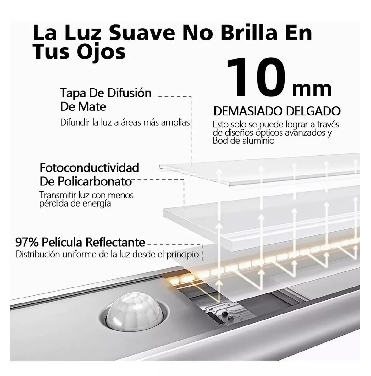 Foto 6 pulgar | Lámparas de Pared Inteligentes para Interior con Sensor 80 Led 2 pzas