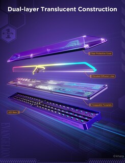 Foto 3 | Kit De Expansión Govee X Evangelion Gaming Wall Light - Venta Internacional.