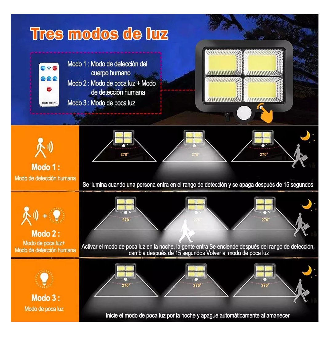 Foto 5 pulgar | Lámpara Solar Para Pared Recargable Con Sensor 128cob 3 Modos + Remoto Negro