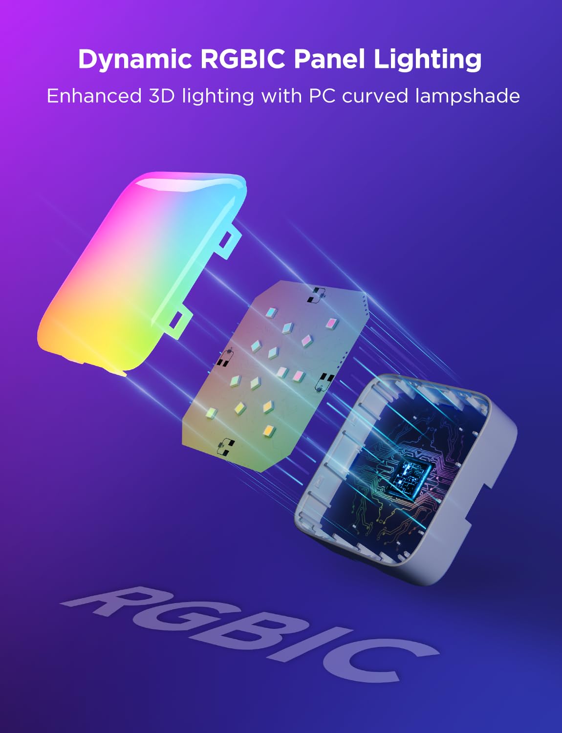 Foto 8 pulgar | Paneles De Pared Led Govee, Minipanel De Luces Rgbic Smart, 10 Unidades - Venta Internacional.