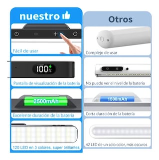 Foto 4 | Lámpara De Pared Led Magnéticas Recargable Con Mando 3 Color