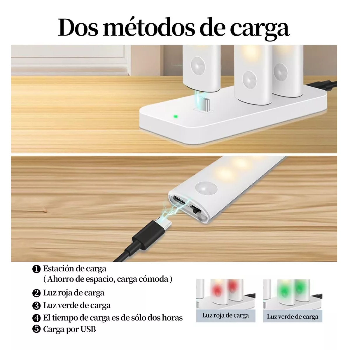 Foto 2 | Kit 3pcs Lamparas De Pared Con Estación De Carga Eo Safe Imports Esi-14298 Blanco