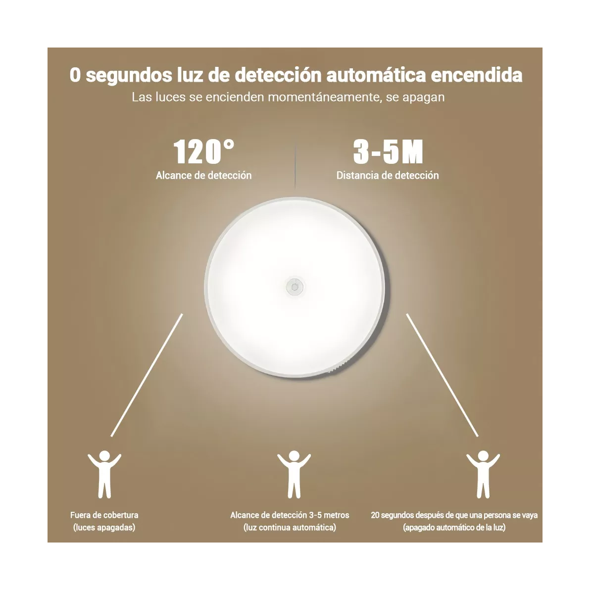 Foto 6 pulgar | Luz Led Sensor De Movimiento Interior 3 Pzs Eo Safe Imports Esi-15531 Multicolor