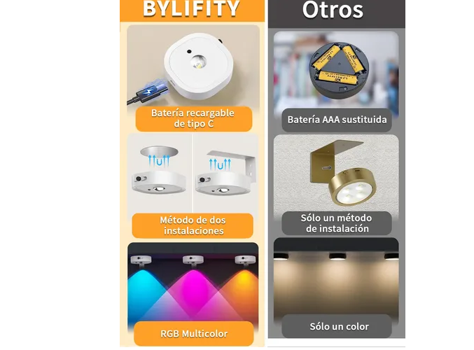 Foto 3 pulgar | Lámparas De Pared Xtellar: Iluminación Inalámbrica De Calidad Superior Con Control Remoto Y Recargables