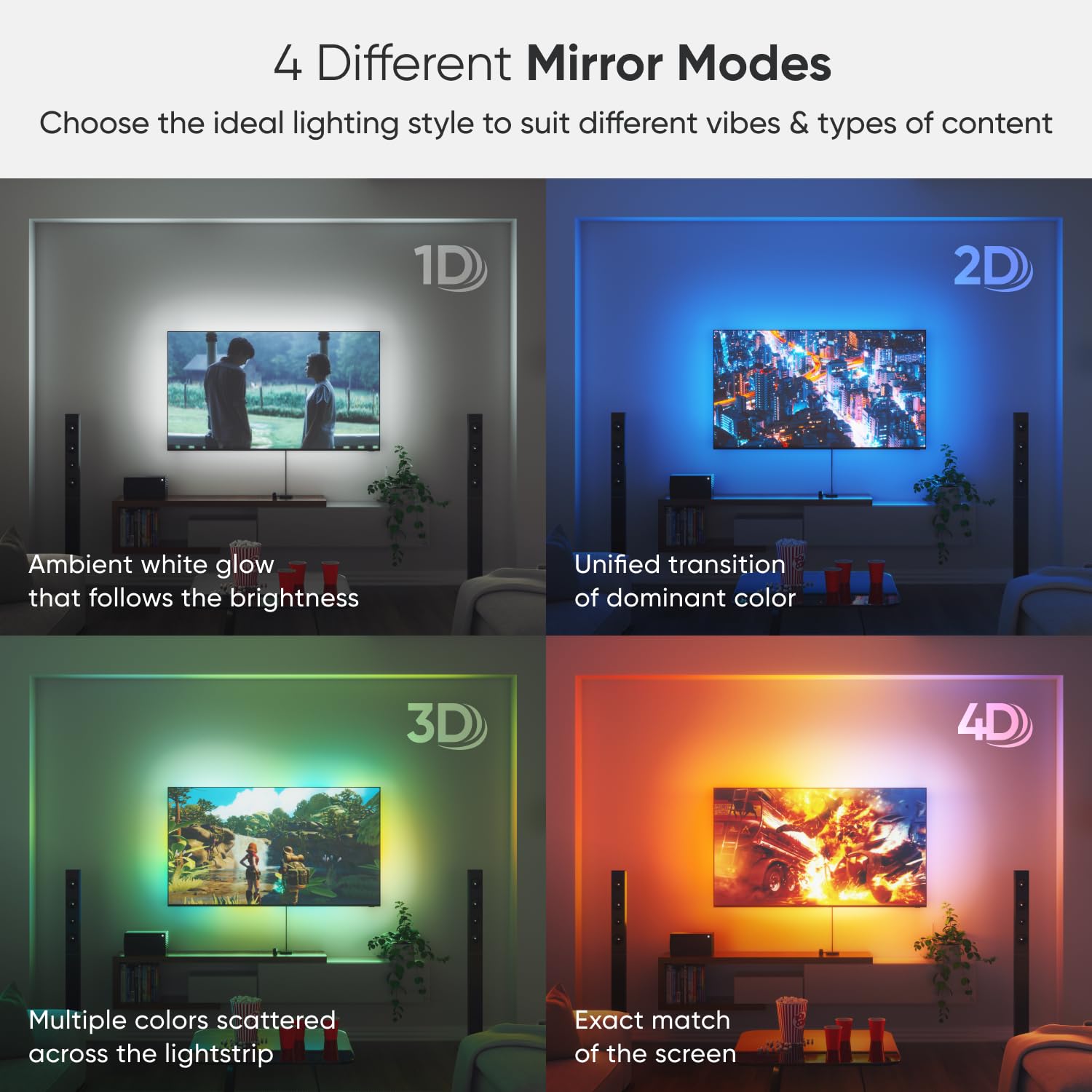 Foto 5 pulgar | Kit Lightstrip Nanoleaf, Cámara De Sincronización De Tv 4d De 85 Pulgadas, Televisores Y Monitores - Venta Internacio