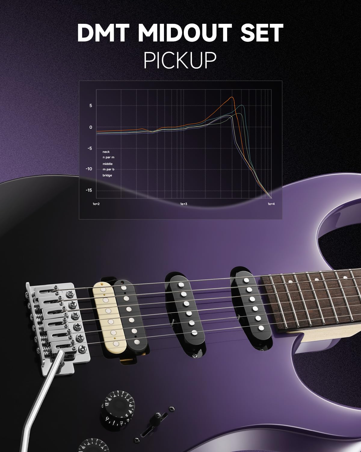 Foto 8 pulgar | Guitarra Eléctrica Donner Dmt-66 99 Cm Con Funda Para Principiantes - Venta Internacional.