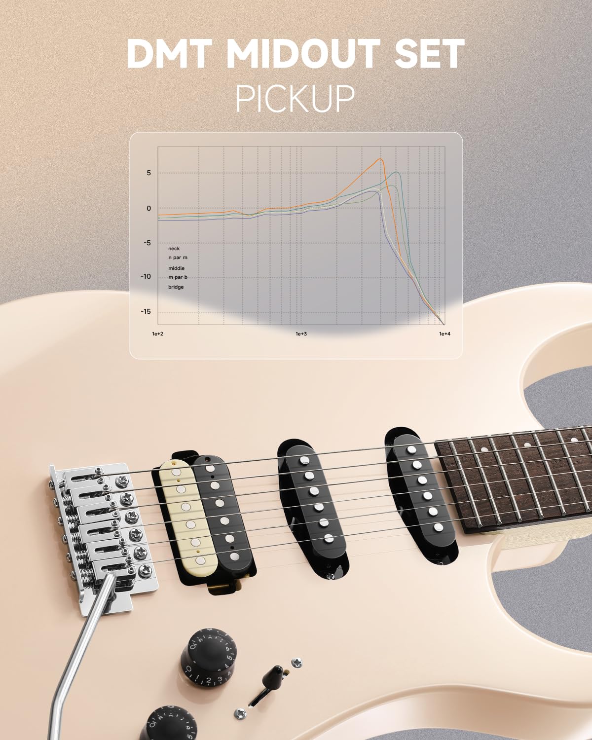 Foto 8 pulgar | Guitarra Eléctrica Donner Dmt-66 De Tamaño Completo De 39 Pulgadas Con Funda Rosa - Venta Internacional.