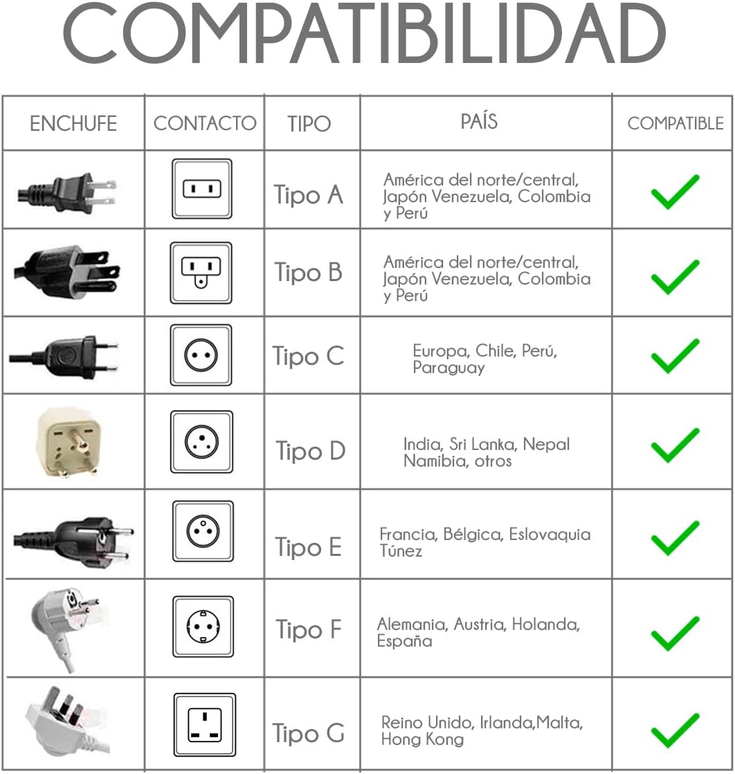 Foto 7 | Multicontacto Multiusos 4 Conectores y 3 Puertos Usb