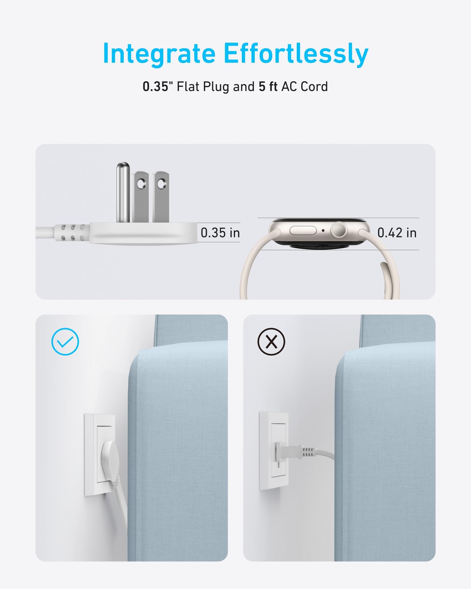 Foto 5 | Power Strip Anker 10 En 1, 20 W, Usb C 6 Ac, 2 Usb A/2 Usb C, 5 Pies - Venta Internacional.