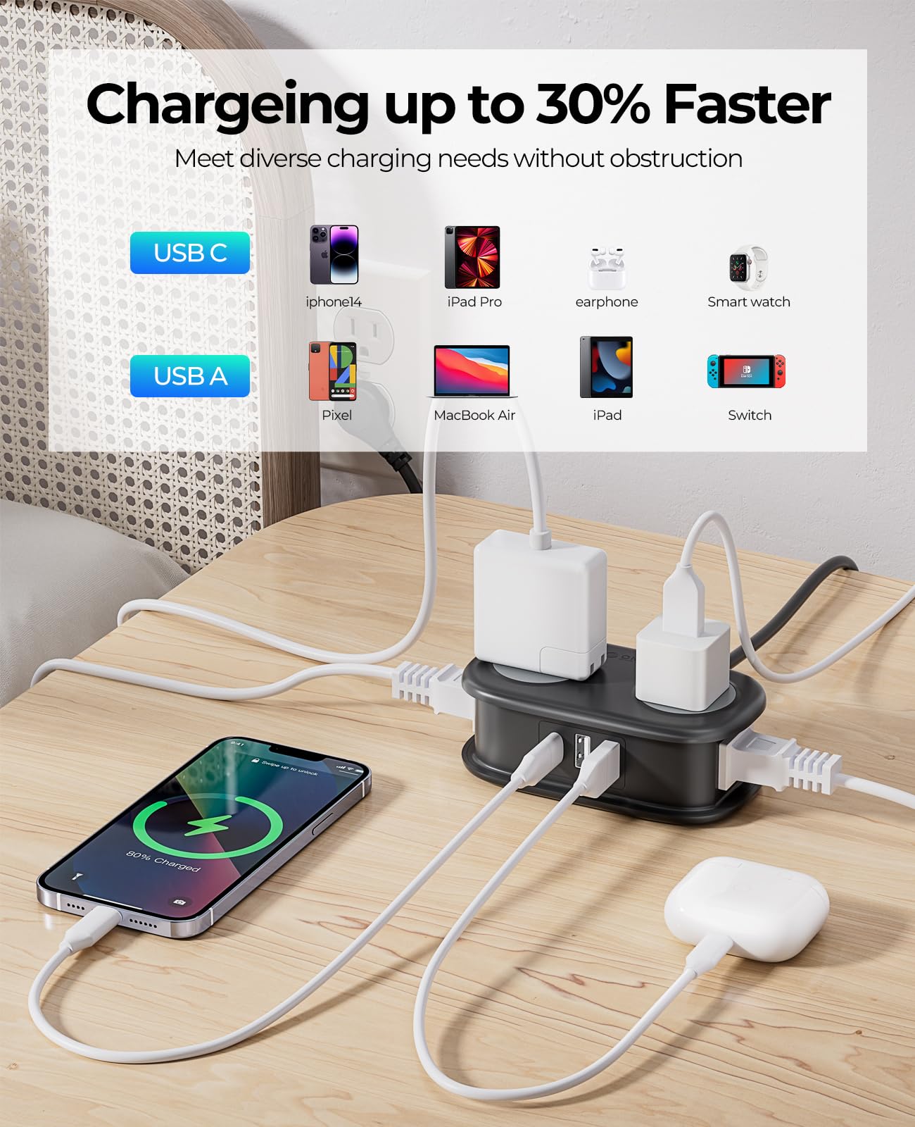Foto 4 pulgar | Regleta De Alimentación Orico De Viaje, 4 Salidas, 3 Puertos Usb (1 Usb C), Color Negro - Venta Internacional.